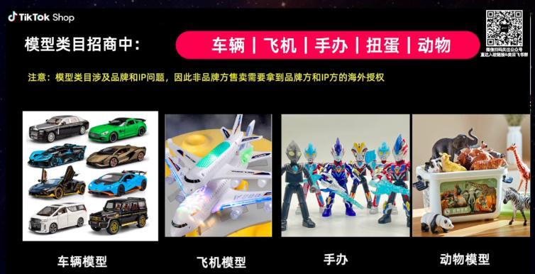 備戰2023黑五，TikTok Shop旺季爆品預測