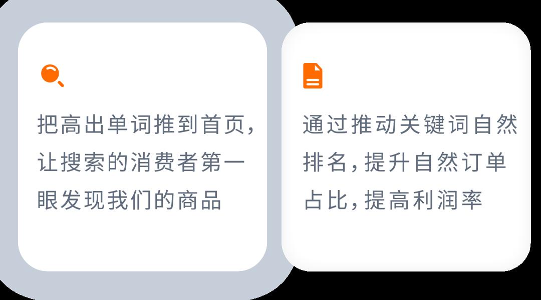 「7天促銷佔位法」助推主力關鍵詞上首頁