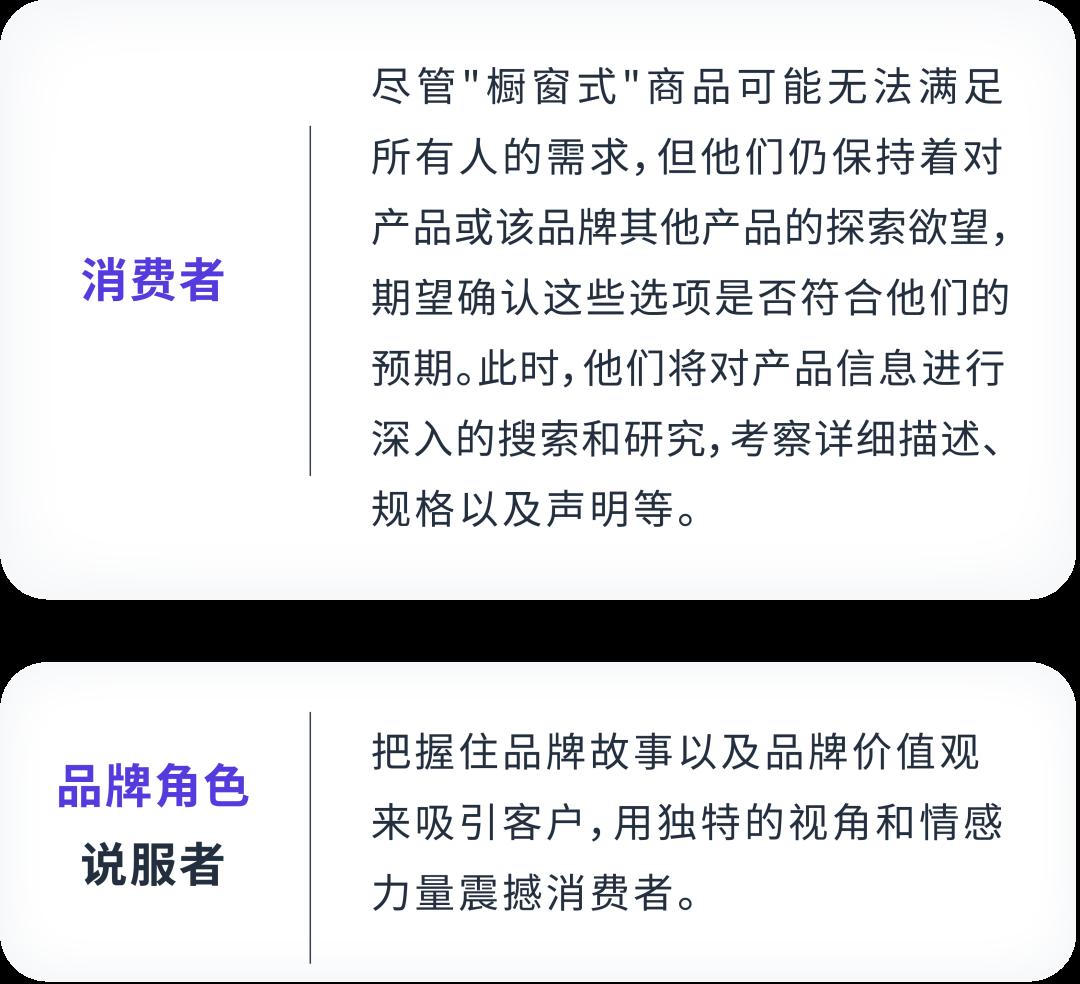 如何用“消費者思維”影響最終的購物決定？