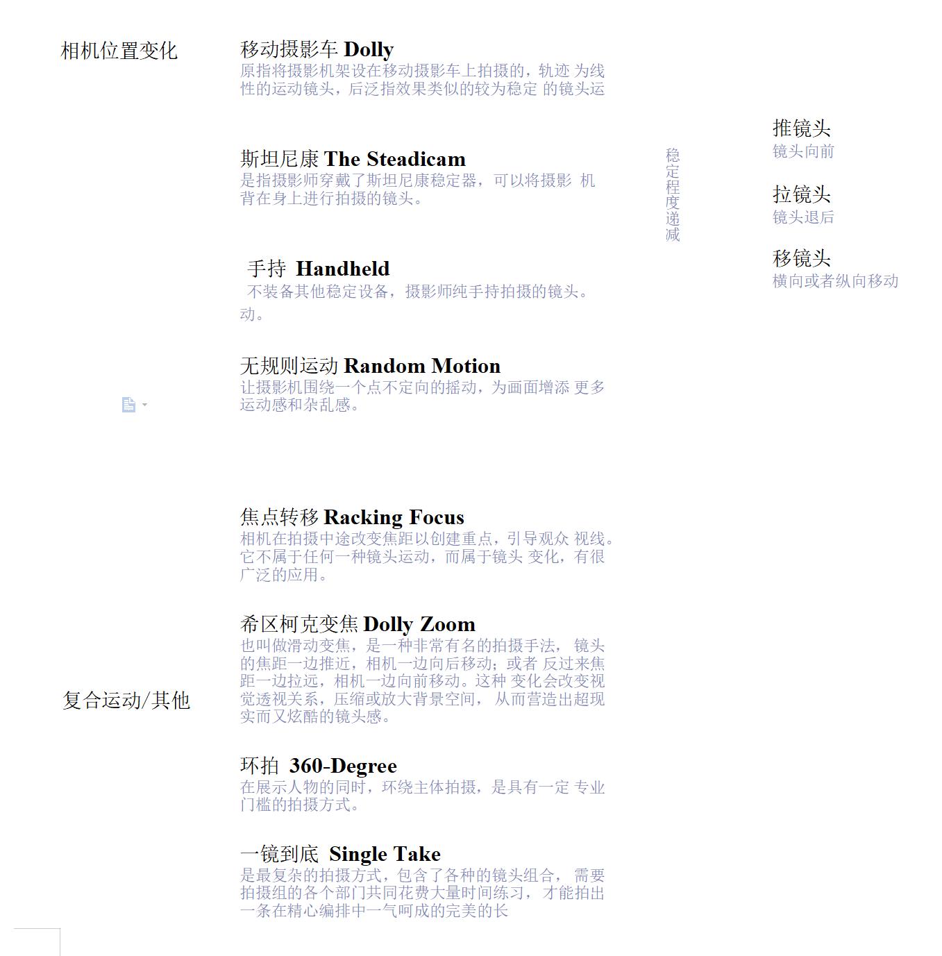 亞馬遜視頻製作保姆級教程（三）：不用花大錢，也能自己拍出專業水準的亞馬遜視頻