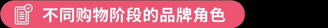 如何用“消費者思維”影響最終的購物決定？