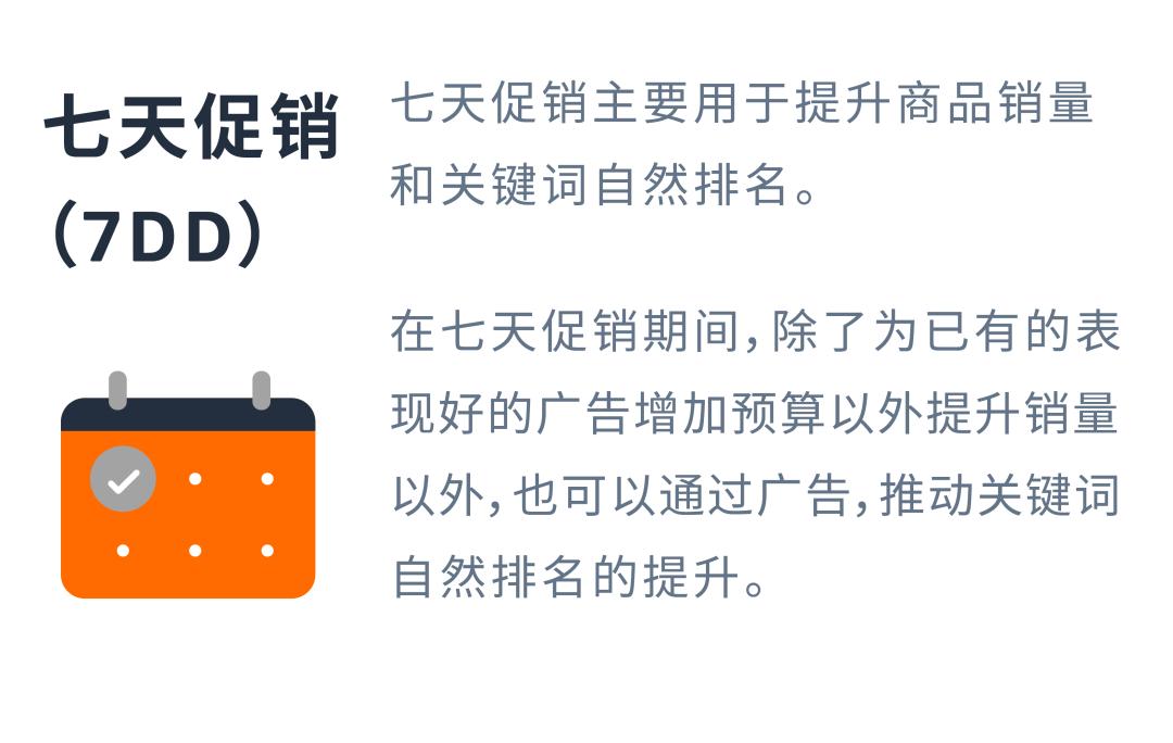 「7天促銷佔位法」助推主力關鍵詞上首頁