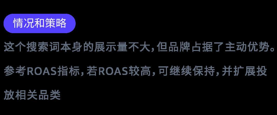 多廣告組合是“高階玩法”？手把手教程新手也能學會！