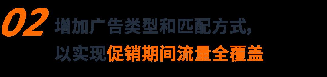 「7天促銷佔位法」助推主力關鍵詞上首頁