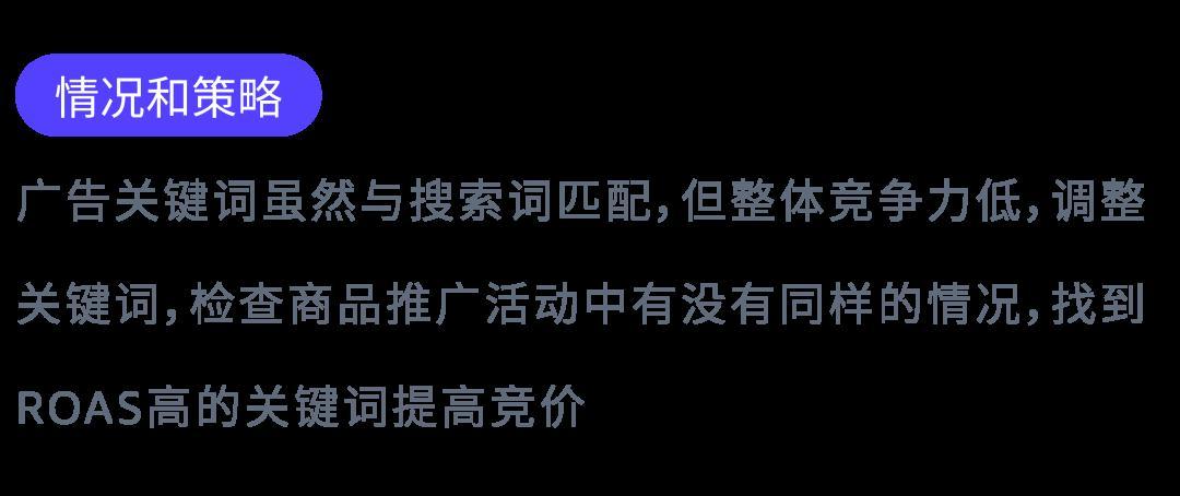 多廣告組合是“高階玩法”？手把手教程新手也能學會！