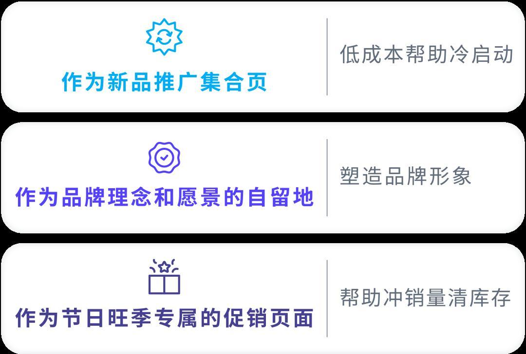 多廣告組合是“高階玩法”？手把手教程新手也能學會！