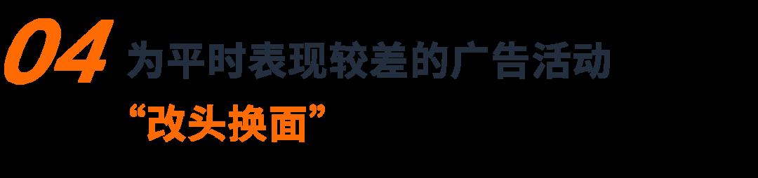 「7天促銷佔位法」助推主力關鍵詞上首頁
