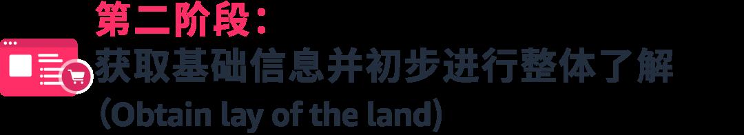 如何用“消費者思維”影響最終的購物決定？