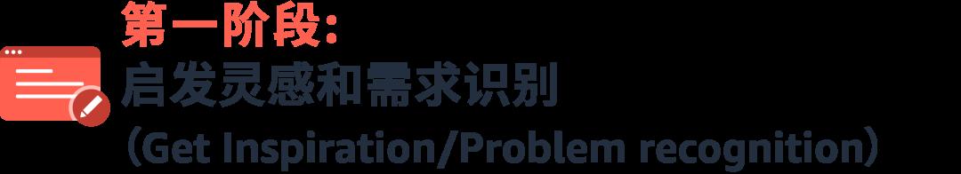 如何用“消費者思維”影響最終的購物決定？