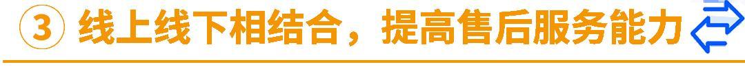 洞察海外需求，亞馬遜儲能大賣全渠道年收入超10億！儲能出海爲何如此吸金？