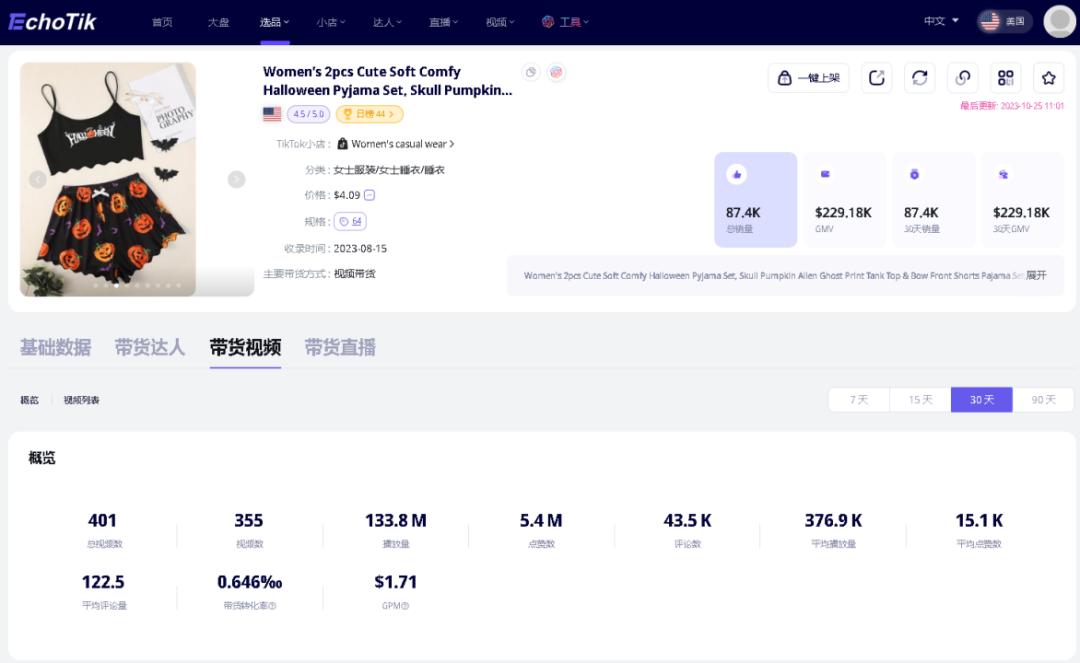 萬聖節標籤在TikTok曝光達百億，品牌及商家如何借勢節日營銷？