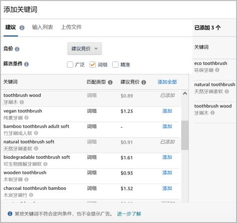 盤點今年亞馬遜廣告的一些新功能