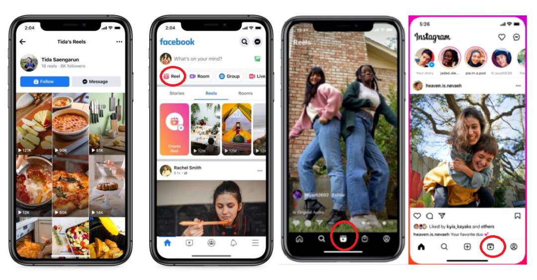 年入百億美金追平TikTok，Meta家的短視頻這次真行了？