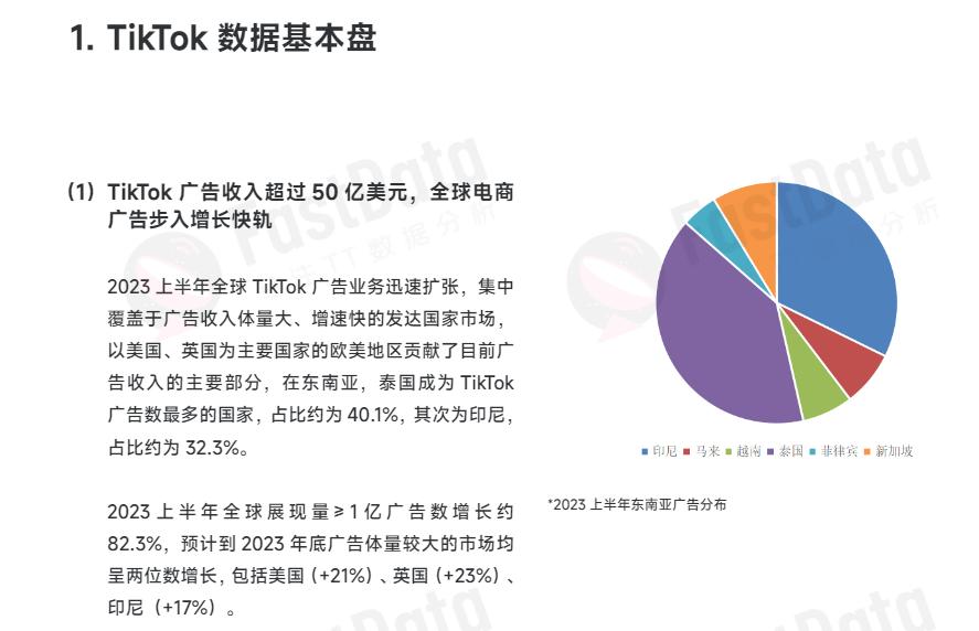 年入百億美金追平TikTok，Meta家的短視頻這次真行了？