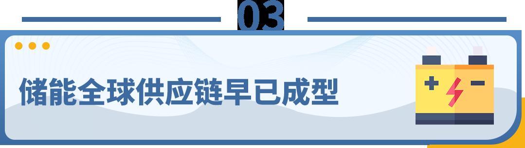 洞察海外需求，亞馬遜儲能大賣全渠道年收入超10億！儲能出海爲何如此吸金？