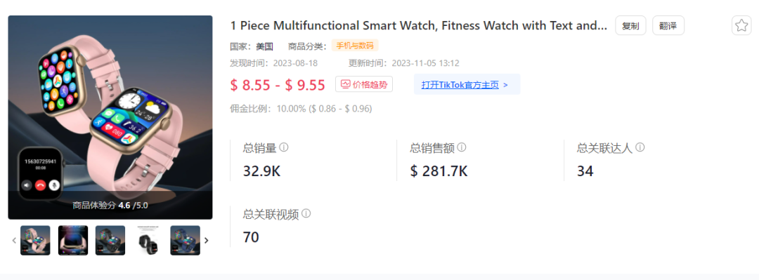 單日爆售近萬件！TikTok Shop美區黑五榜單（10.30-11.6）