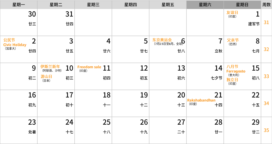 最全的亞馬遜節日活動表