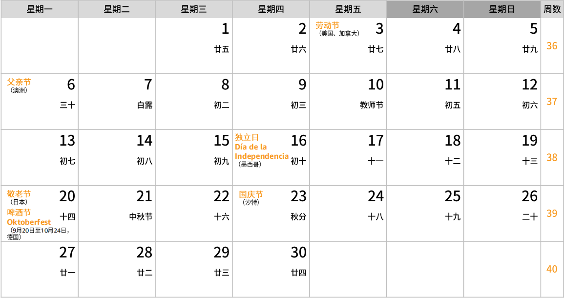 最全的亞馬遜節日活動表