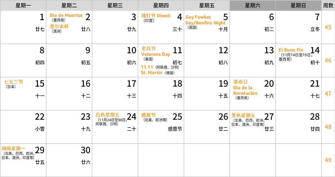 最全的亞馬遜節日活動表