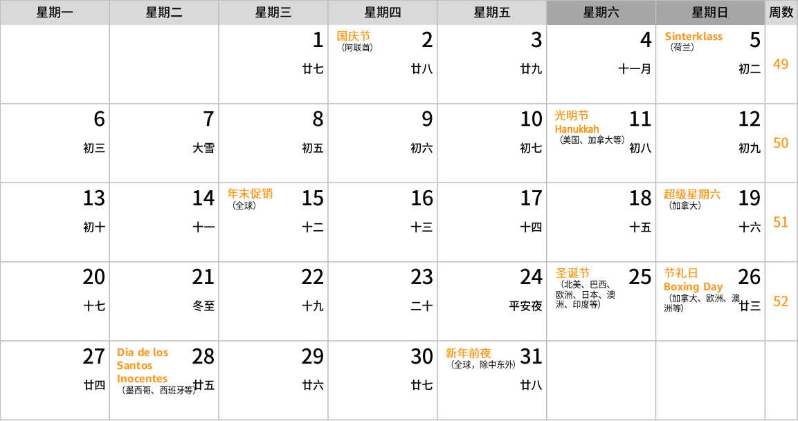 最全的亞馬遜節日活動表
