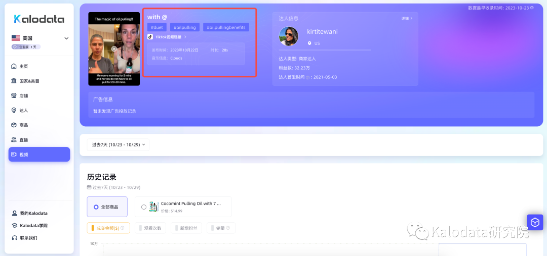 減肥藥丸衝上爆品榜三，TikTok美國小店熱銷商品周榜發佈！