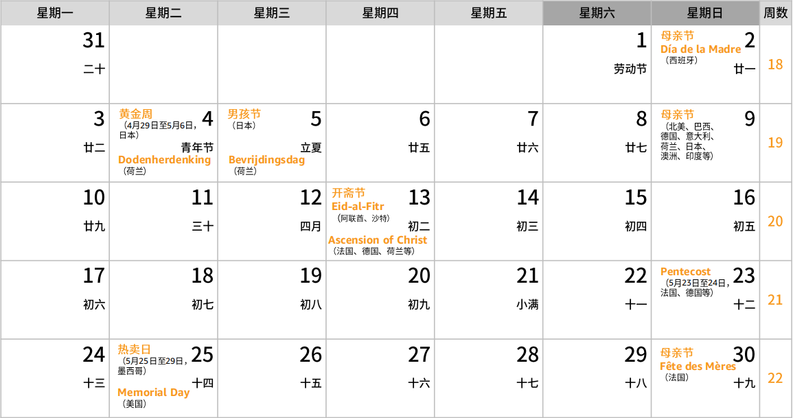 最全的亞馬遜節日活動表