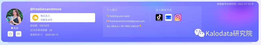 減肥藥丸衝上爆品榜三，TikTok美國小店熱銷商品周榜發佈！