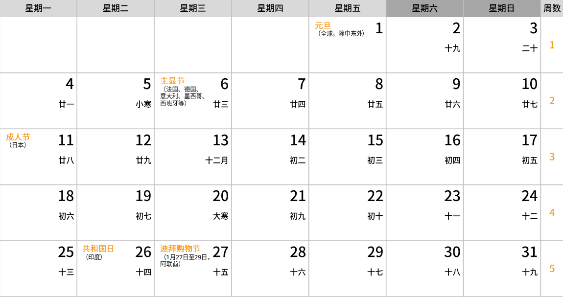 最全的亞馬遜節日活動表