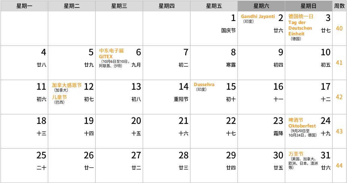 最全的亞馬遜節日活動表