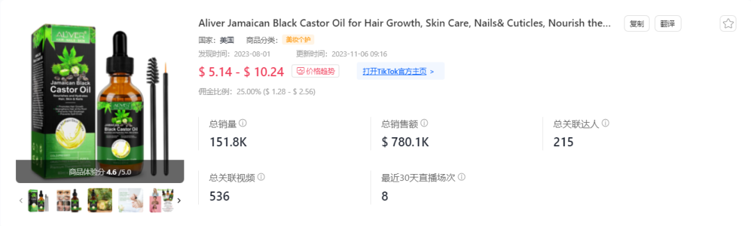 單日爆售近萬件！TikTok Shop美區黑五榜單（10.30-11.6）
