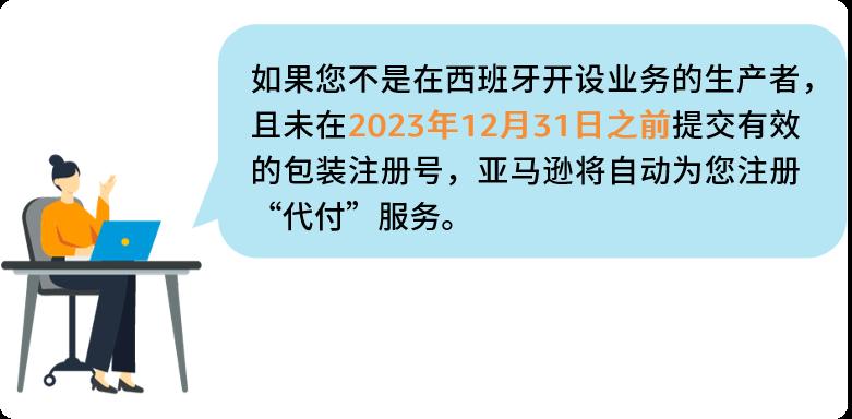 西班牙EPR最新合規要求，請於2023/12/31前完成