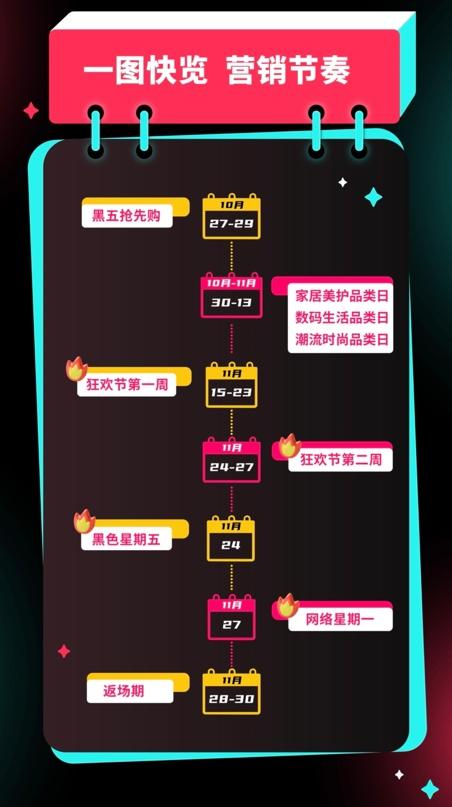 黑五大促第一槍！TikTok Shop跨境電商率先開啓黑五搶先購！