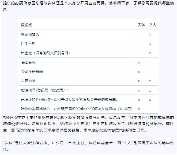 亞馬遜英國站VAT暴雷，賣家如何應對？