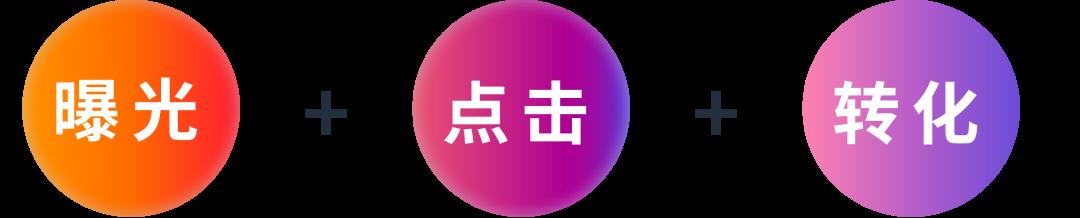 亞馬遜廣告優化遇難題？學會這幾招讓ACOS輕鬆實現降本增效！