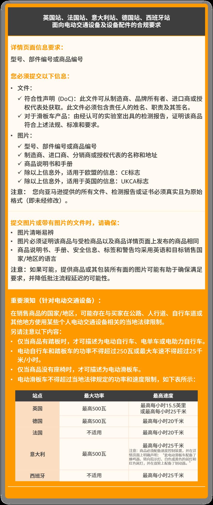 亞馬遜涉及12個站點合規政策更新，需警惕合規要求！