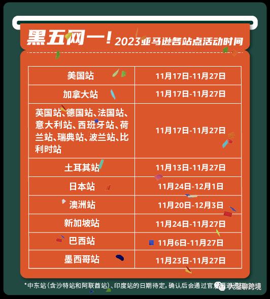 亞馬遜黑五網一持續11天，你準備好爆單還是做慈善？