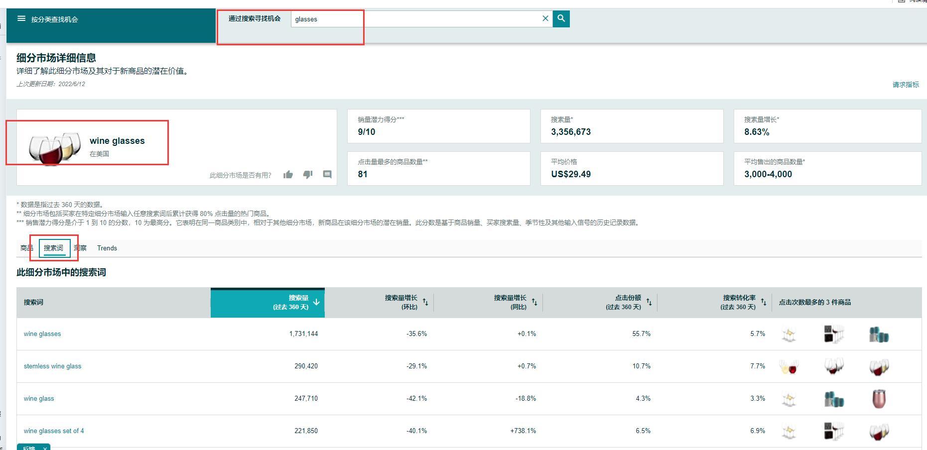 如何找到亞馬遜高搜索量、高轉化率的關鍵詞？6個方法+商機探測器輕鬆拿下！