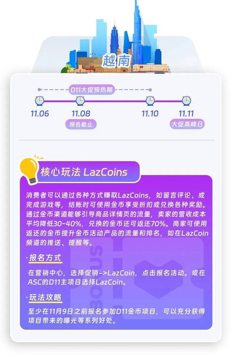 TikTok Shop跨境店鋪差評規則更新！跨境電商動態速遞