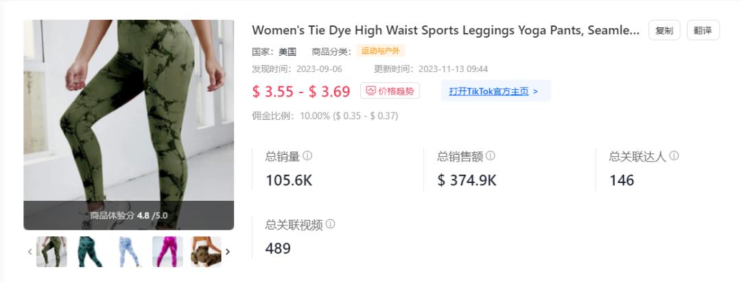 1天賣掉5.2萬件！TikTok Shop美國小店(11.6-11.12)榜單來了