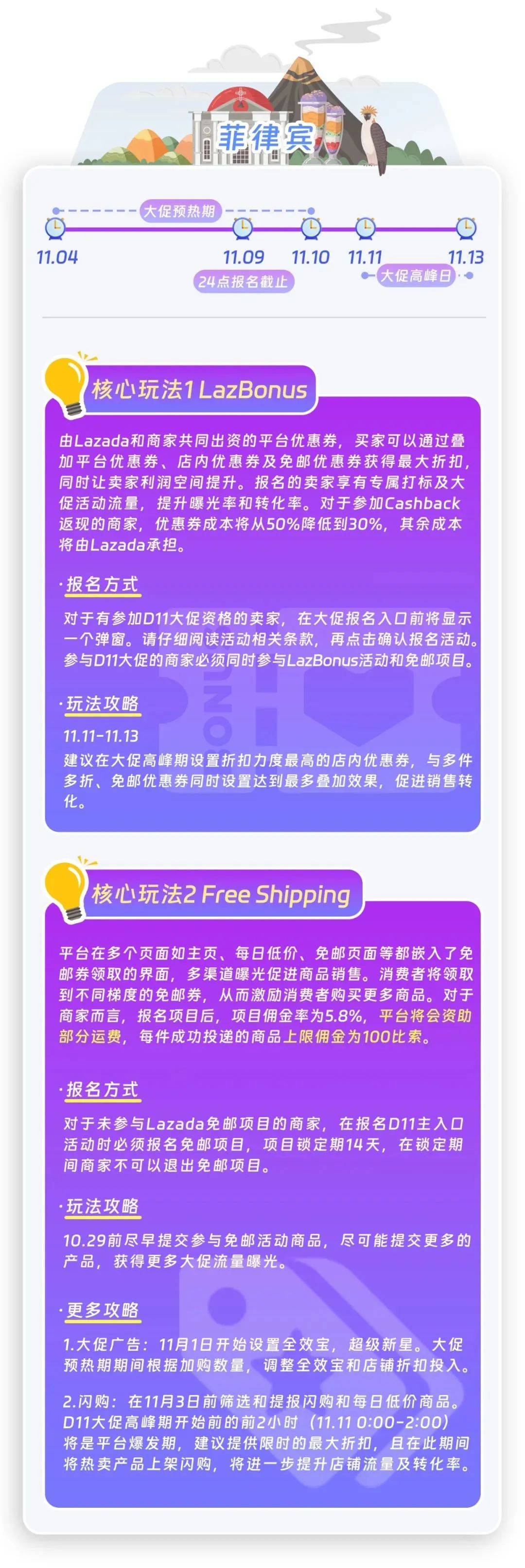 TikTok Shop跨境店鋪差評規則更新！跨境電商動態速遞