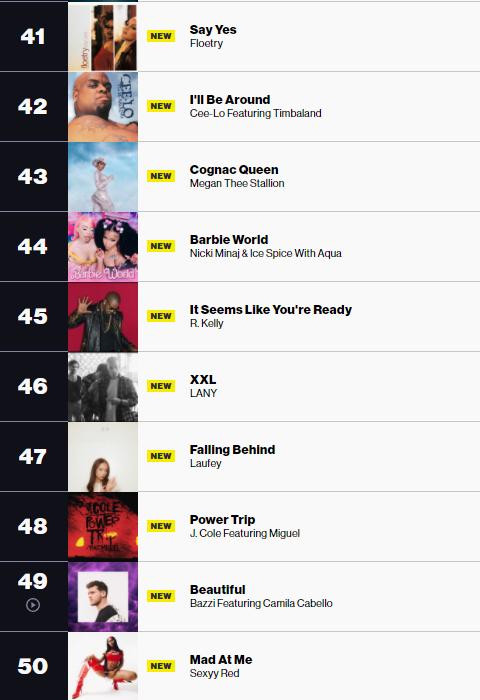 做美區視頻不會選BGM？Billboard推出TikTok Top50熱門榜單，再也不愁配樂了