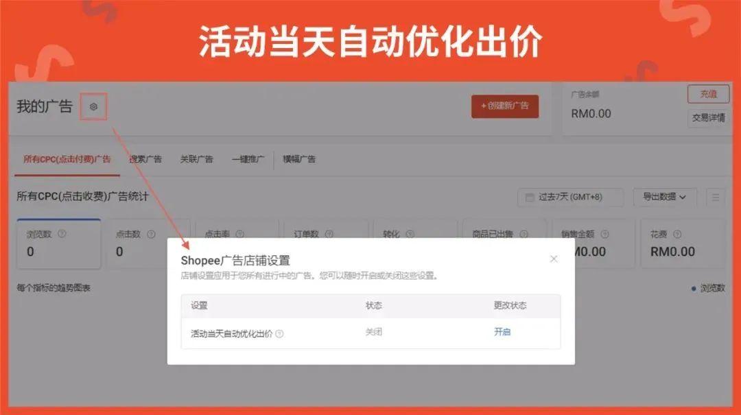 TikTok Shop跨境店鋪差評規則更新！跨境電商動態速遞