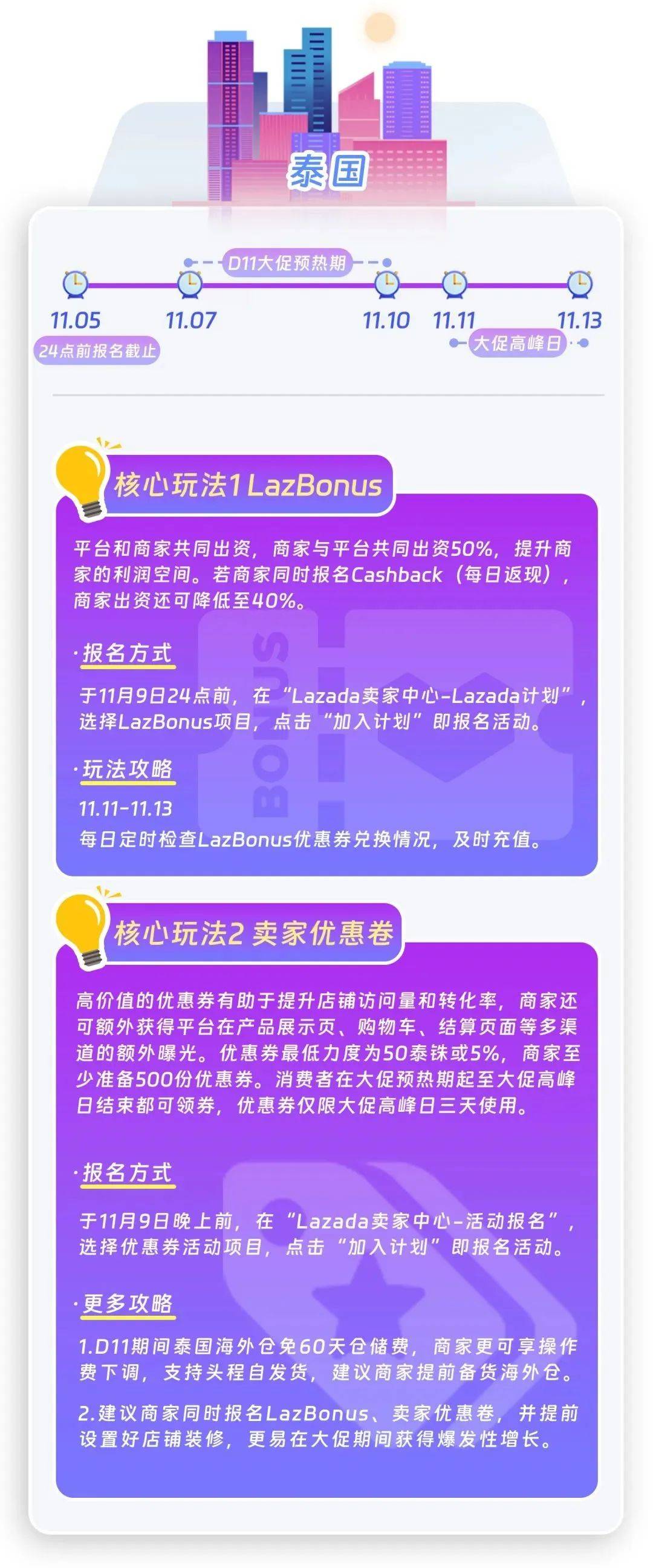 TikTok Shop跨境店鋪差評規則更新！跨境電商動態速遞