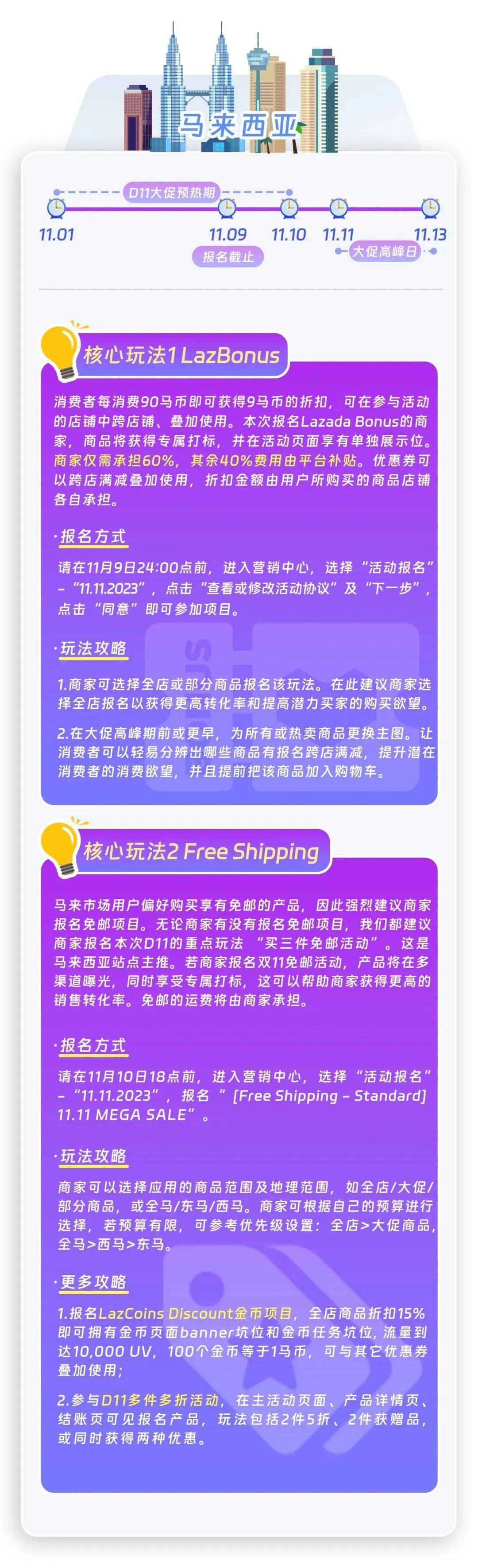 TikTok Shop跨境店鋪差評規則更新！跨境電商動態速遞