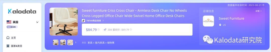 電腦辦公類目或成黑五熱潮，TikTok Shop美國類目及店鋪周榜發佈
