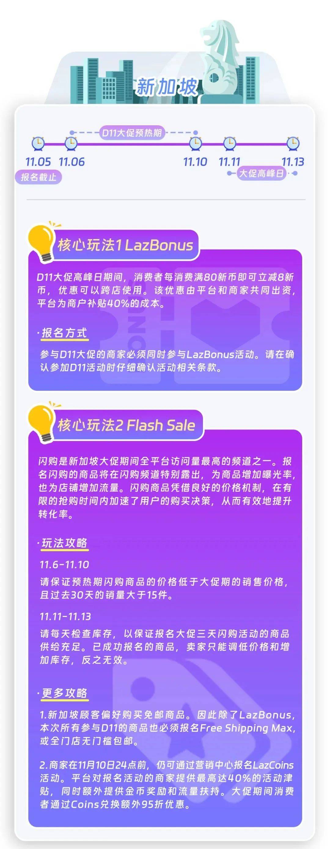 TikTok Shop跨境店鋪差評規則更新！跨境電商動態速遞