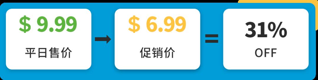 單量猛增30+倍，17天登亞馬遜Best Seller！旺季實戰打法來了