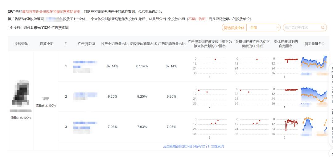 徹底顛覆行業的定位廣告新玩法