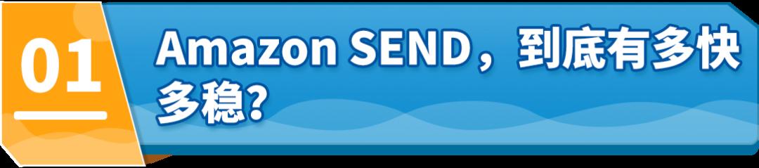 提速21%，履約率超96%！Amazon SEND助攻黑五網一