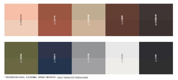 SHEIN官方|解鎖24年春夏女裝流行趨勢，提前掌握潮流新風向！